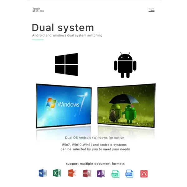 Επίπεδη διαδραστική οθόνη που υποστηρίζει Android και Windows