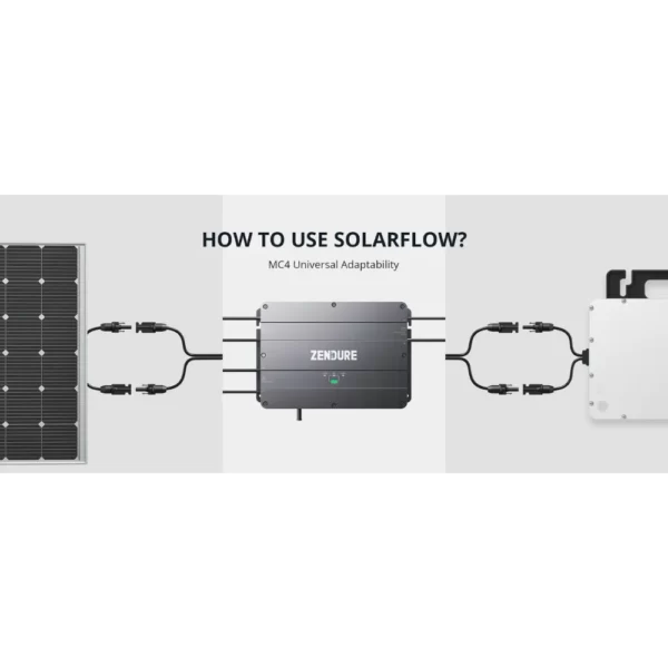 σύστημα αποθήκευσης ηλιακής ενέργειας με έξυπνο φωτοβολταϊκό διανομέα
