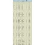 Πλαίσιο οθόνης αφής υπερύθρων - Image 9