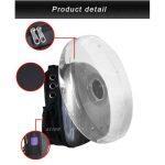 Σακίδιο Πλάτης με Τρισδιάστατο Ολόγραμμα - Image 8