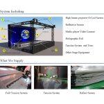 3D Ολογραφικό Φιλμ Προβολής για Σκηνή (ανά τετραγωνικό μέτρο) - Image 5