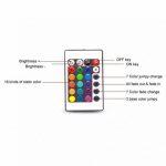 Ολογραφική Λάμπα Δοντιού με Οπτικό Φωτισμό 3D - Image 5