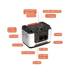 Φορητός Σταθμός Παραγωγής Ενέργειας με Μπαταρία Λιθίου (500W-1000W) - Image 4