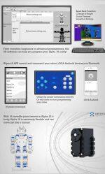 Alpha 1S Ρομπότ Τεχνητής Νοημοσύνης με Προγραμματισμό - Image 6