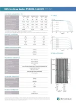 Beyondsun Ηλιακό Πάνελ 540 Watt TSBHM540-144HVG Bifacial (Διπλής Όψης) - Image 3