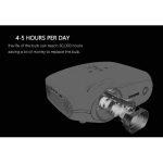 Crenova Φορητός Μίνι LED Προβολέας με Σύνδεση Android - Image 2