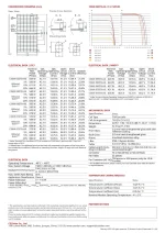 Canadian Solar Ηλιακό Πάνελ 560 Watt Μαύρο Πλαίσιο TOPCon Mono - Image 3