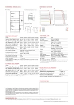 Canadian Solar Ηλιακό Πάνελ 545 Watt Μαύρο Πλαίσιο HiKu6 Mono - Image 3