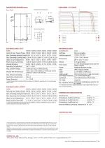 Canadian Solar Ηλιακό Πάνελ 550 Watt Μαύρο Πλαίσιο HiKu6 Mono - Image 3