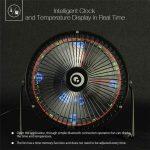 Digoo DG-TF111 Ηλεκτρικός Aνεμιστήρας με Πολύχρωμη LED Οθόνη - Image 2