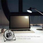 Digoo DG-TF111 Ηλεκτρικός Aνεμιστήρας με Πολύχρωμη LED Οθόνη - Image 4