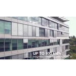 Ηλιακές Περσίδες Παραθύρων για Παραγωγή Ενέργειας - 500 Watt - Image 5