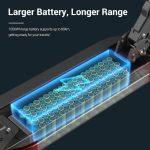 ELEGLIDE D1 Master Αναδιπλούμενο Ηλεκτρικό Σκούτερ με 2 Κινητήρες 500W - Image 10