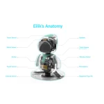 Eilik Ρομποτικός Σύντροφος - Image 4