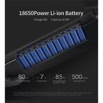 FIIDO D4S Ηλεκτρικό Αναδιπλούμενο Ποδήλατο - Image 12