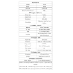 Τηλεχειριζόμενο FPV Νάνο Αυτοκίνητο Αγώνων με Βιντεοκάμερα - Image 9