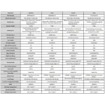 Ευέλικτη Oθόνη LED σε Σχήμα Σήραγγας (μ2) - Image 7