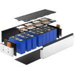 GLS Powerwall Αποθήκευσης Ηλιακής Ενέργειας (5Kwh – 14,33kwh) με Μπαταρία Λιθίου - Image 7