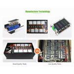 GLS Powerwall Αποθήκευσης Ηλιακής Ενέργειας (5Kwh – 14,33kwh) με Μπαταρία Λιθίου - Image 15