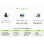 GLS Powerwall Αποθήκευσης Ηλιακής Ενέργειας (5Kwh – 14,33kwh) με Μπαταρία Λιθίου - Image 16