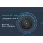 Guardian Storm – LED Πάνελ Απολύμανσης Αέρα από Βακτήρια και Μικροοργανισμούς - Image 16