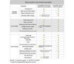 Huawei Honor Band 4 Έξυπνο Βραχιόλι με Παρακολούθηση Καρδιακού Ρυθμού - Image 14