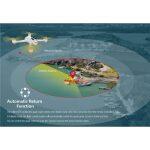Hubsan H501S X4 Επαγγελματικό Drone με Κάμερα 1080P HD - Image 8