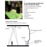 Defi - Διαδραστική Προβολή Δαπέδου και Τοίχου - Image 6