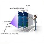 Διαδραστικό Φιλμ Αφής - Image 3