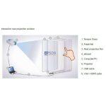 Διαδραστικό Φιλμ Αφής - Image 6