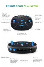 JJRC H48 RC Quadcopter Drone με Γυροσκόπιο 4 Αξόνων και Περιστροφή 360 μοιρών - Image 12