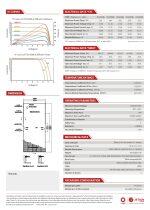 Jetion Ηλιακό Πάνελ 545 Watt JT545SGh Μονοκρυσταλλικό - Image 5