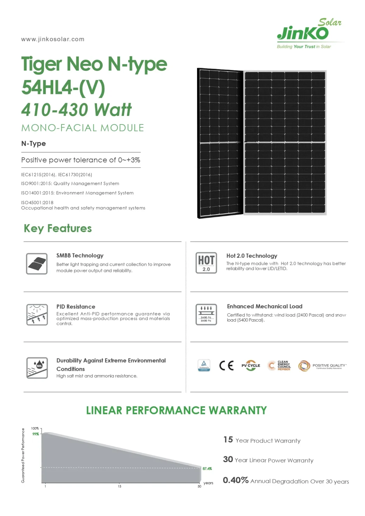 Jinko Solar Ηλιακό Πάνελ 425 Watt JKM425N-54HL4-V N-type Μαύρο Πλαίσιο - Image 3