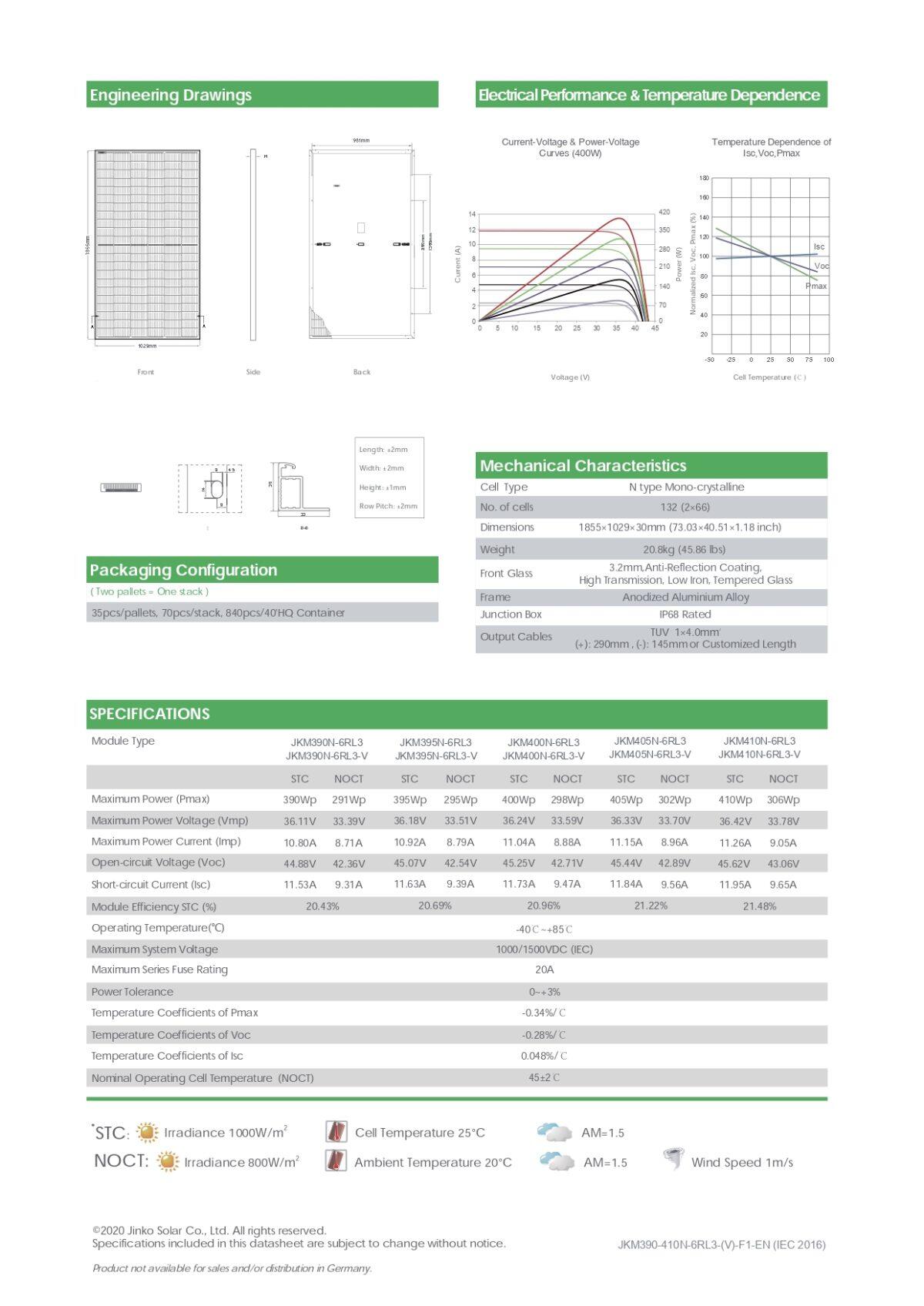 Jinko Solar Ηλιακό Πάνελ 410 Watt JKM410N-6RL3-V N-type Μονοκρυσταλλικό - Image 3