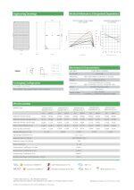 Jinko Solar Ηλιακό Πάνελ 410 Watt JKM410N-6RL3-V N-type Μονοκρυσταλλικό - Image 3