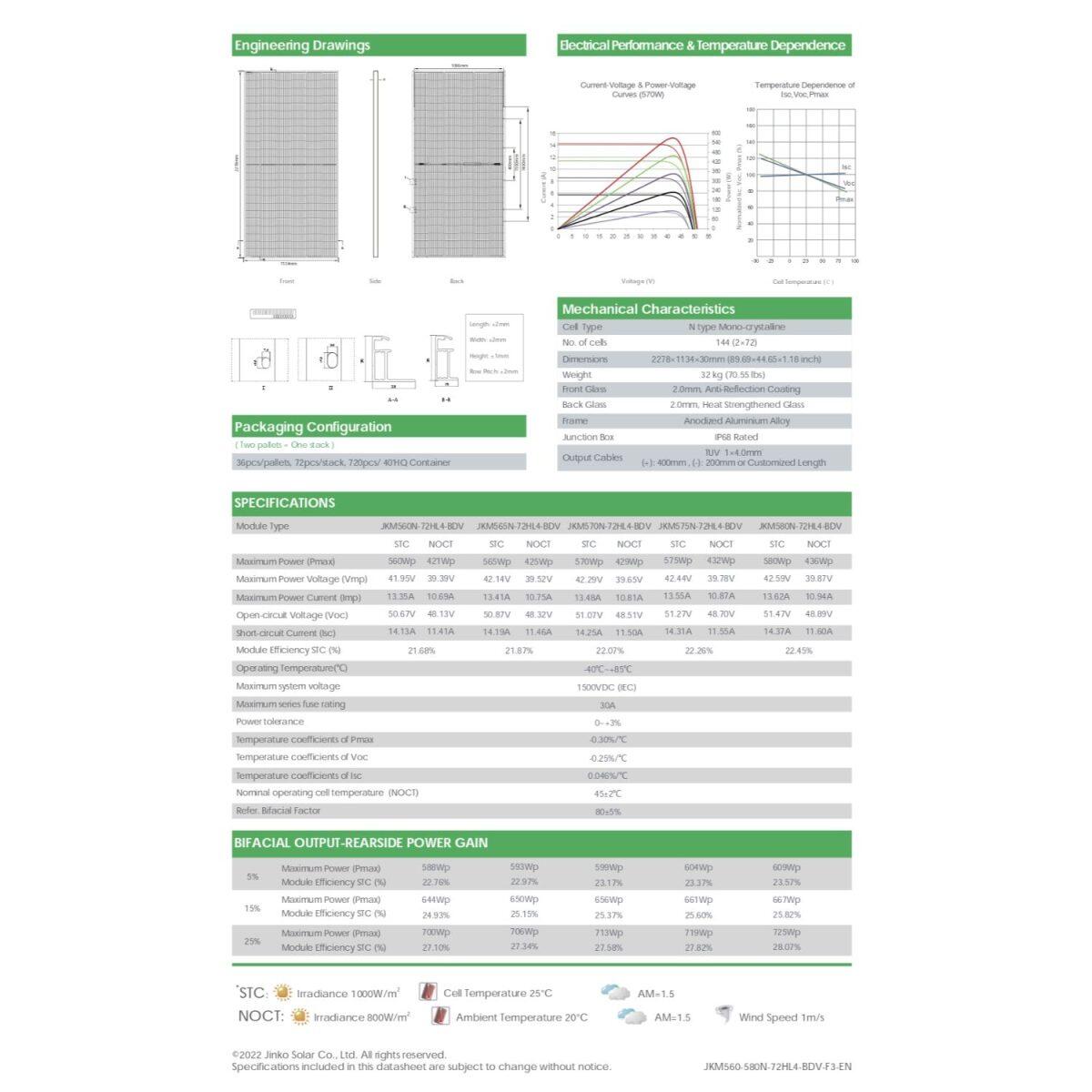 Jinko Ηλιακό Πάνελ 580 Watt NEO N-TYPE 72HL4-BDV Διπλής Όψης - Image 3