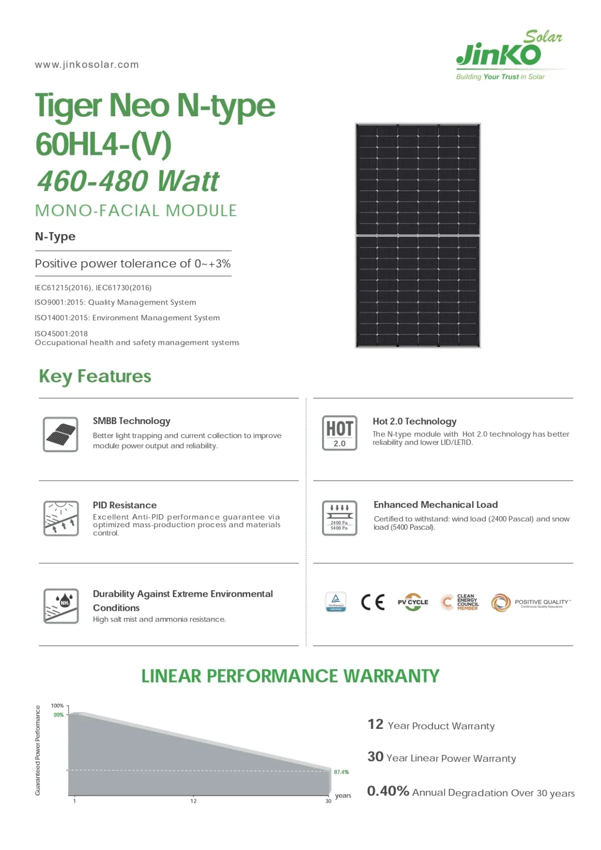 Jinko Solar Ηλιακό Πάνελ 470 Watt JKM470N-60HL4-V N-type Μαύρο Πλαίσιο - Image 3