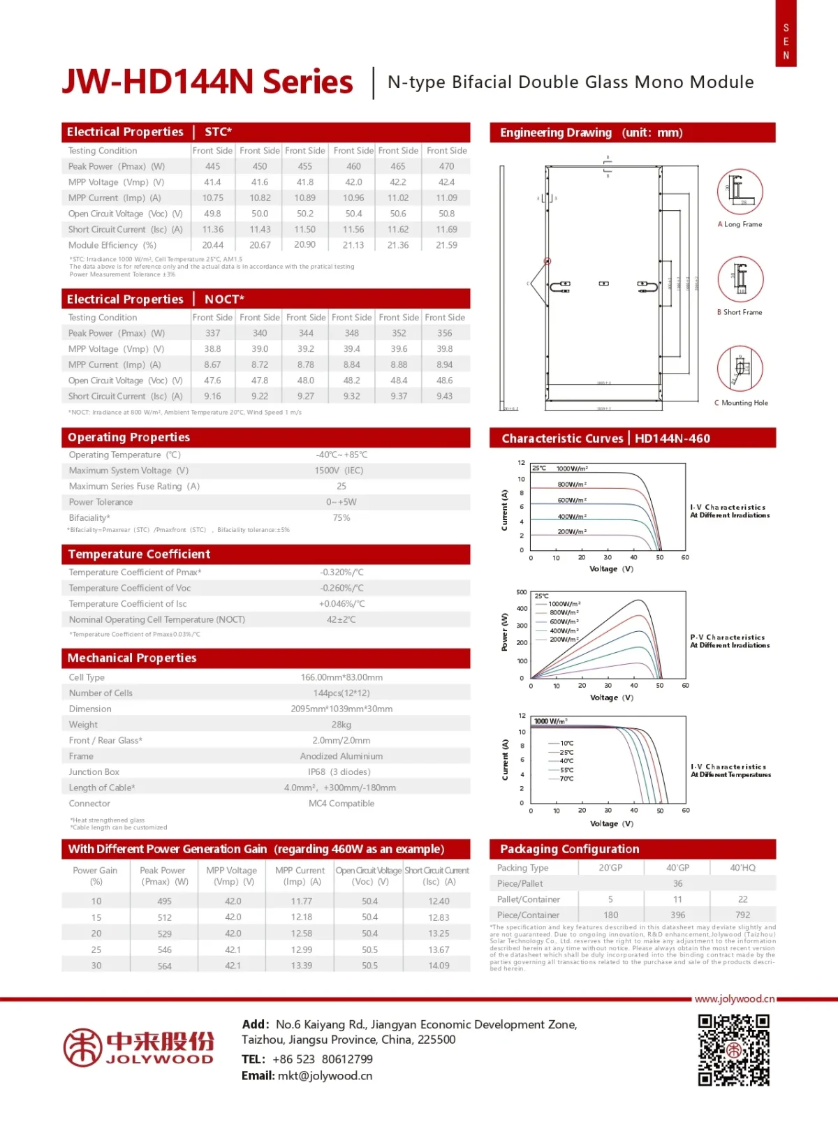 Jolywood Ηλιακό Πάνελ JW-HD144N-460 Watt N-type Διπλής Όψης - Image 4