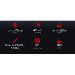 KUGOO M4 Pro Αναδιπλούμενο Ηλεκτρικό Σκούτερ (Μπαταρία 18 Ah) - Image 4