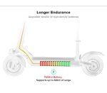 KUGOO M4 Pro Αναδιπλούμενο Ηλεκτρικό Σκούτερ (Μπαταρία 18 Ah) - Image 10