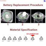 Ποτήρι LED με Αισθητήρα Υγρού  που Αναβοσβήνει Αυτόματα - Image 4