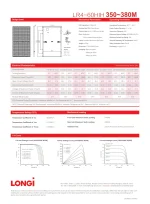 Longi Ηλιακό Πάνελ  370 Watt LR4-60 HPH-370M Μαύρο Πλαίσιο - Image 4