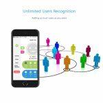 Έξυπνη Ηλεκτρονική Ζυγαριά Bluetooth με Οθόνη LCD - Image 5