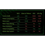 MatchX NEO Συσκευή Εξόρυξης Κρυπτονομισμάτων - Image 4