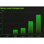 MatchX NEO Συσκευή Εξόρυξης Κρυπτονομισμάτων - Image 7