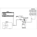 Ηλιακό Κλιματιστικό με Εφεδρική Μπαταρία - Image 7