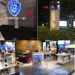 Φορητός Ολογραφικός Προβολέας με Κάλυμμα - Image 4