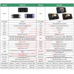 RG351P Φορητή Κονσόλα Βιντεοπαιχνιδιών που υποστηρίζει PSP, PS1, DC, NDS και Ν64 παιχνίδια - Image 8