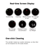 Έξυπνο Αυτοκαθαριζόμενο Κουτί Απορριμμάτων Γάτας - Image 5