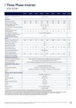 SolarEdge Τριφασικό Ηλιακό Inverter SE4K-RW0TEBNN4 4.000W - Image 3